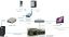 Picture of Applicaiton schematic diagram